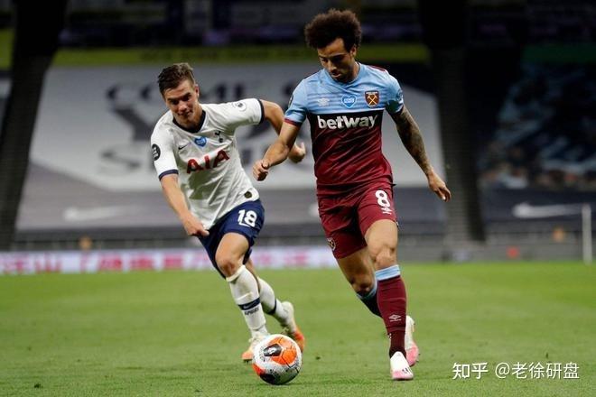 提供支持 提供支持